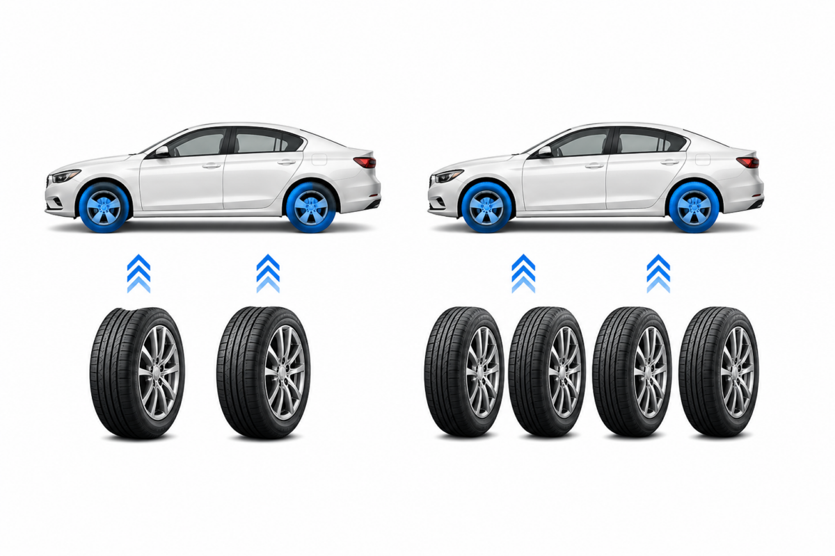replacing two tyres or four