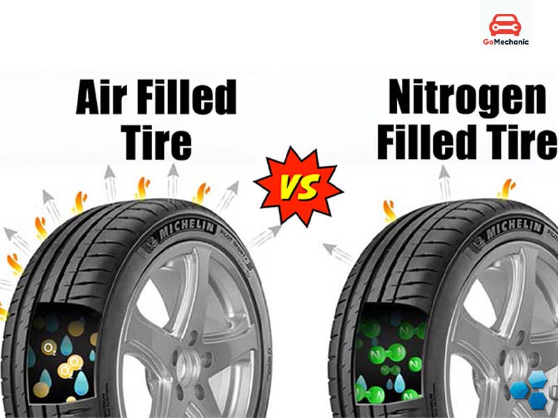 nitrogen vs air in tyres