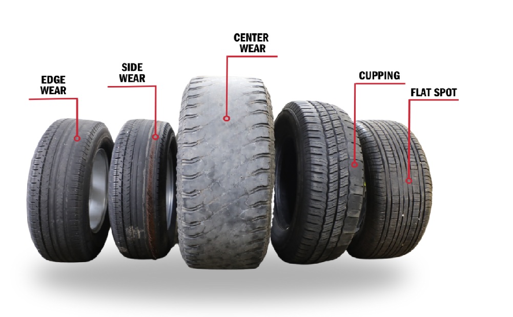 Uneven tyre wear